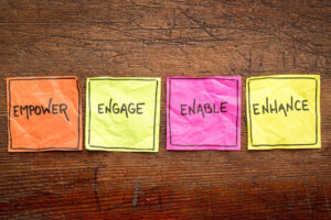 A quick guide to sales enablement. Interalia Marketing Blog