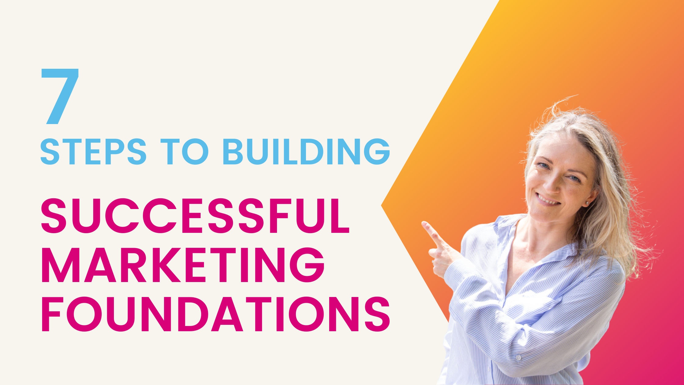 7 Steps to Building Successful Marketing Foundations - Blog from Interalia Marketing